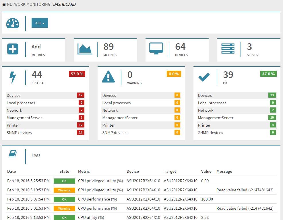 G DATA Network Monitoring 1